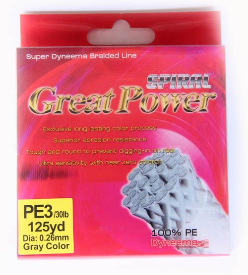 Greatpower